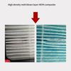 Advanced Cabin Air Purification Filters Efficiency Cabin Air Filter Set Air Cleaner Filter Pair for Electric Car 