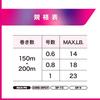 VARIVAS Avani Eging Max Power PE X9 PE White 9-strand line, 200m, (marked), 0.8
