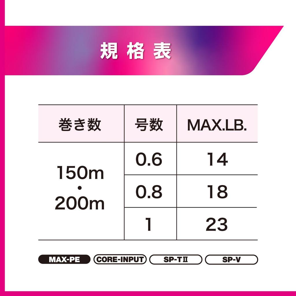 VARIVAS Avani Eging Max Power PE X9 PE White 9-strand line, 200m, (marked), 0.8