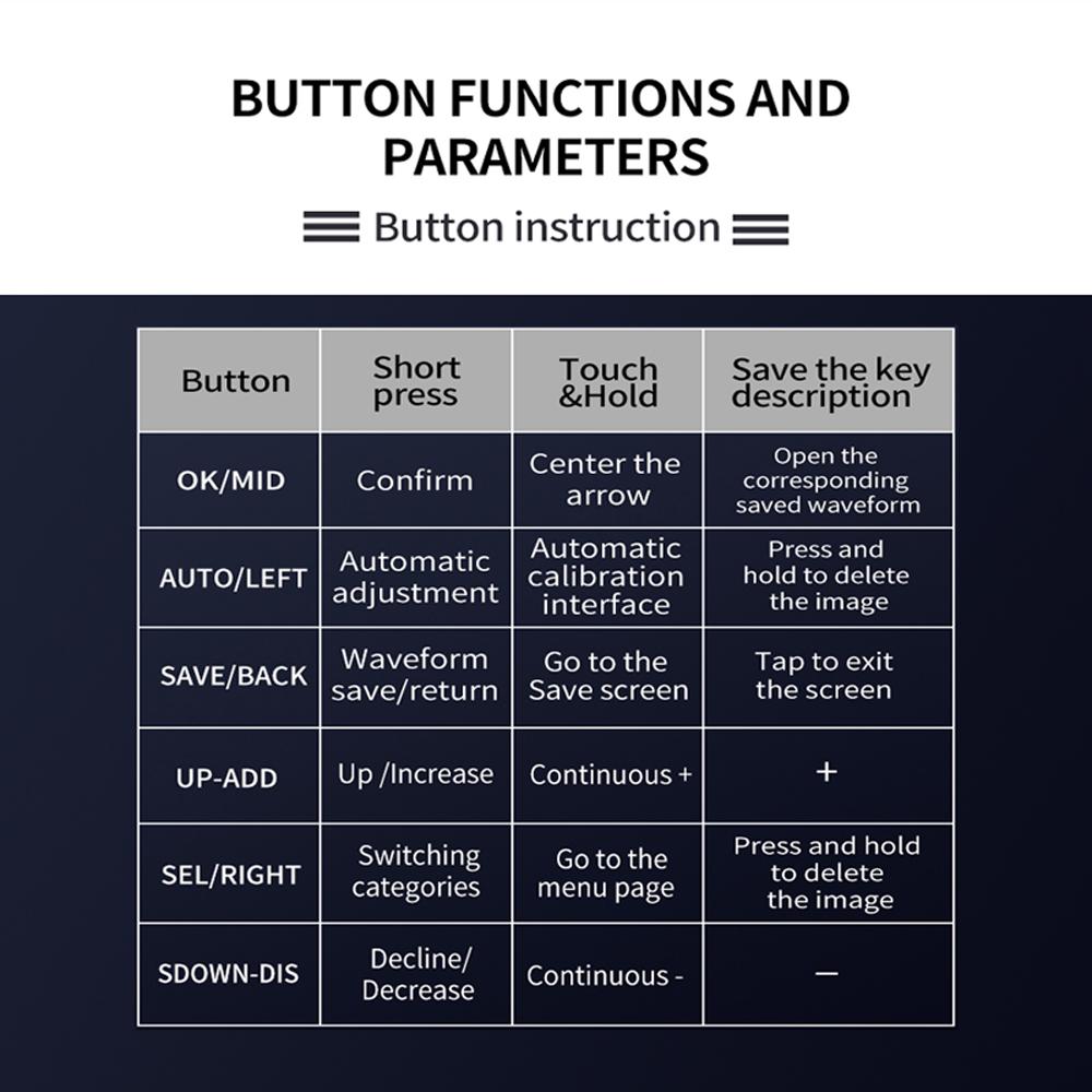 Handheld Oscilloscope 320*240 Resolution 2.4inch TFT Display 2.5MHz Sample Rate 500KHz Bandwidth