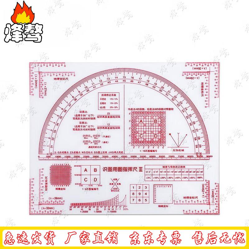 Fengao Military Map Reading  Drawing Ruler