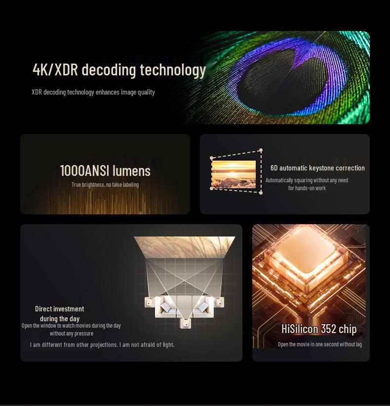 Autofocus Android Smart Projector for Office and Home Meetings