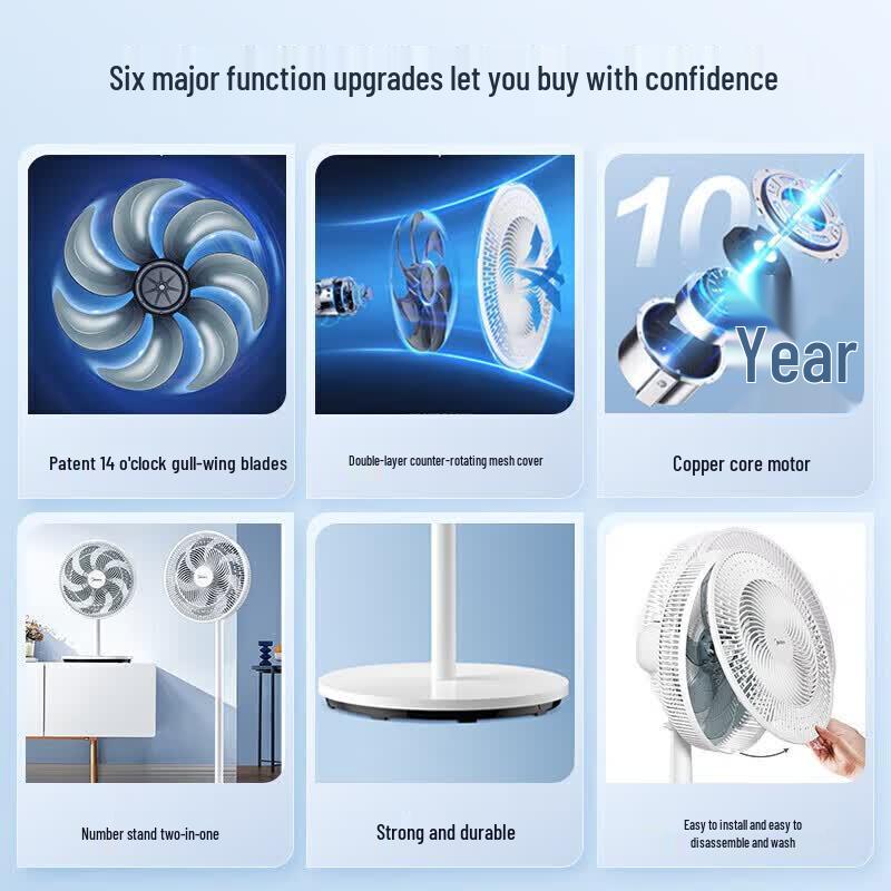 Midea SAE35CA Floor Standing Fan CN Plug (adapter Included)