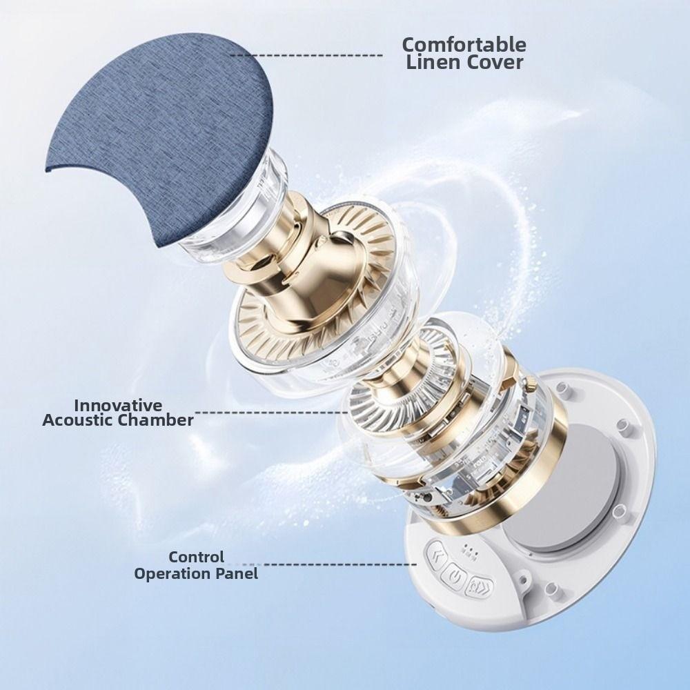 Bluetooth 5.3 Under Pillow Bluetooth Speaker HiFi Stereo Sound 3-Level Timer Wireless Sleeping Speaker Built-in White Noise