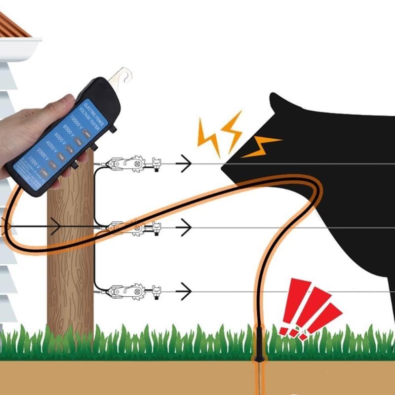 10000V Digital Electric Fence Electric Tester Waterproof Easy Carry Tool Easy To Carry for Farm Livestock Fencing Systems