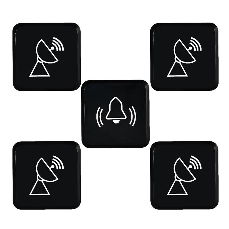 Shouli Ares Outdoor Security Alarm System
