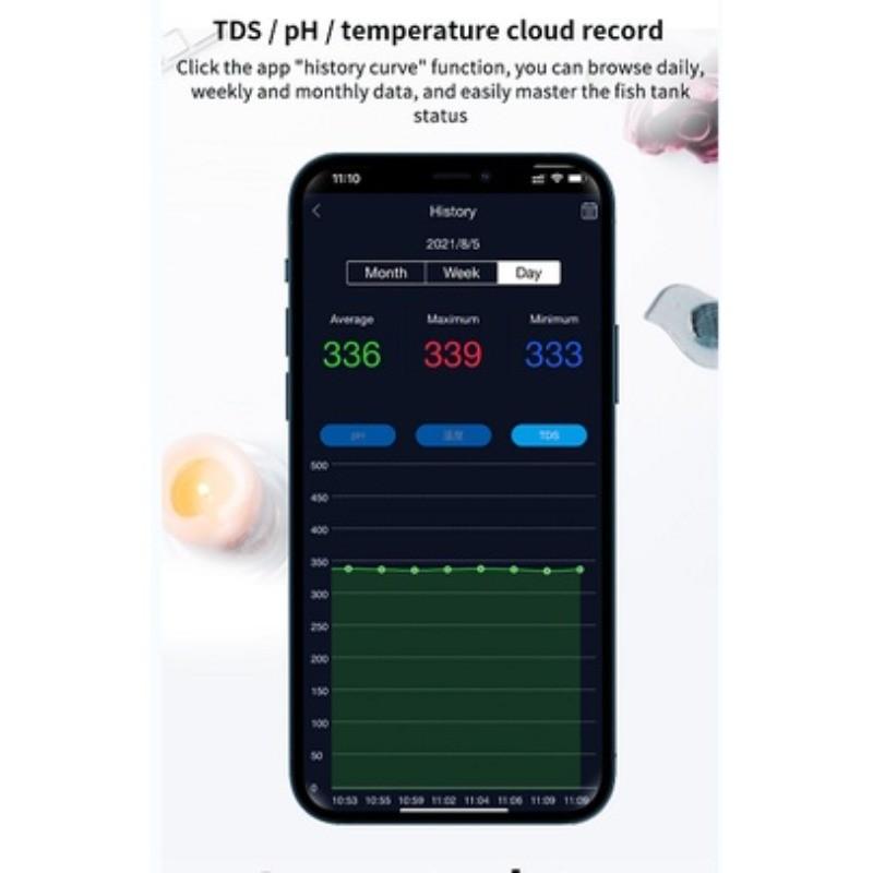 Fish Tank PH Meter + Digital Water Purity TDS EC Instrument Temperature Tester Intelligent Water Quality Detector Set