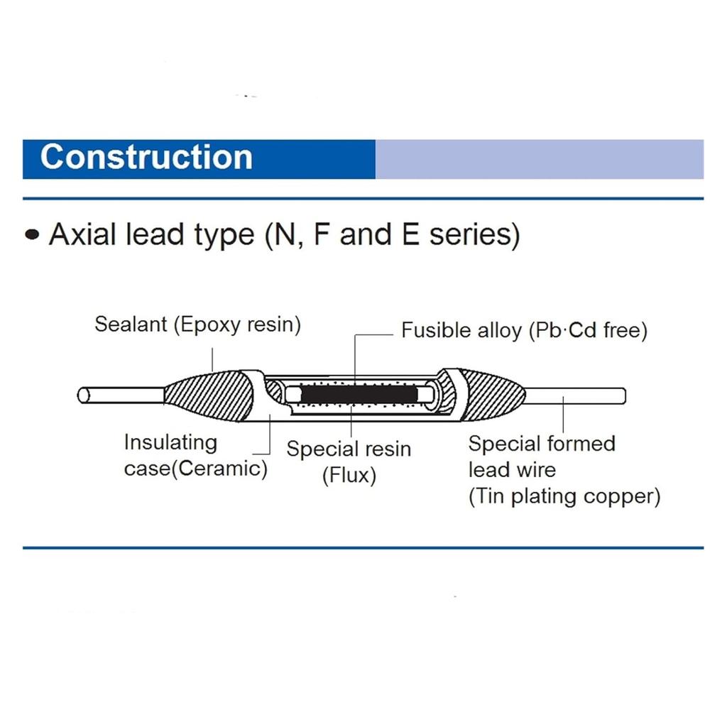 5 PCS Thermal Cut Fuse Axial Lead Cutoff 115C 115 Degrees 2A 250V N110 EYP2BN110