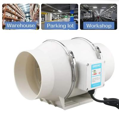 Elektrické náradie – Teplovzdušné pištole a priemyselné ohrievače