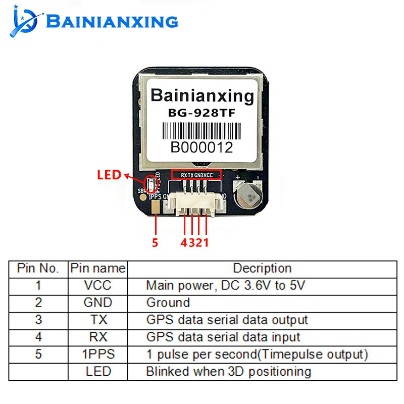 Bainianxing BG-928TF UBX-M9140-KB 25Hz GNSS Module For UAV and Boat