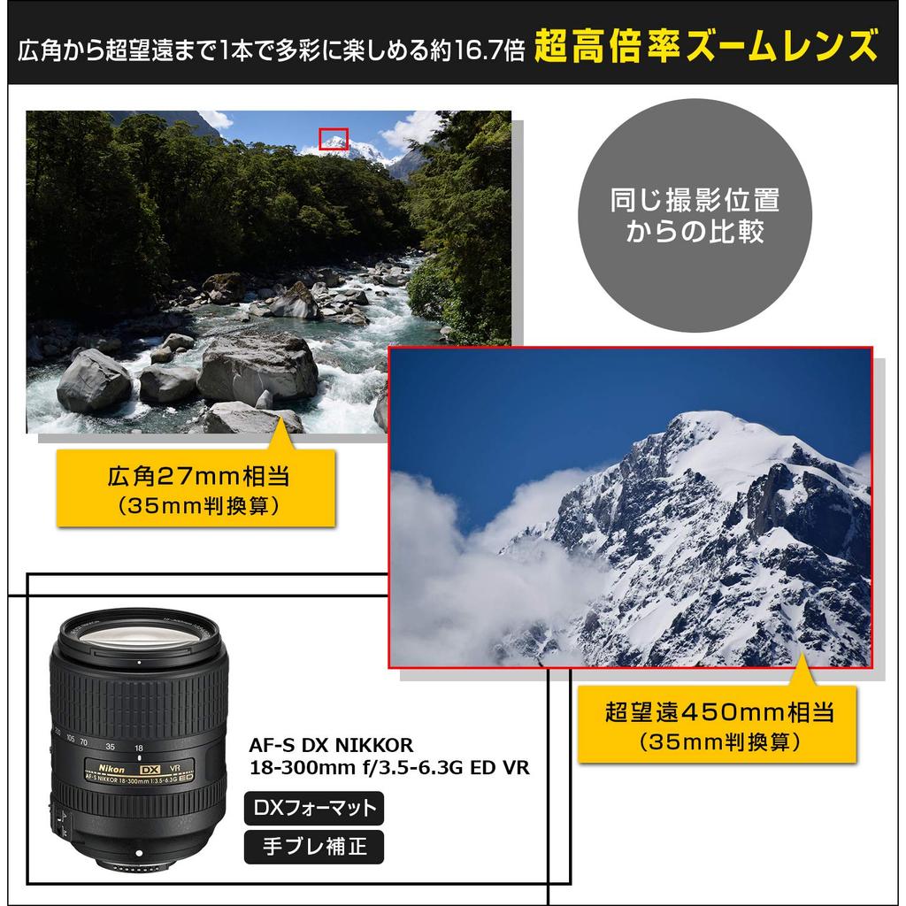 Nikon AF-S DX NIKKOR 18-300mm f/3.5-6.3G ED VR High-Power Zoom Lens for DX Format Cameras