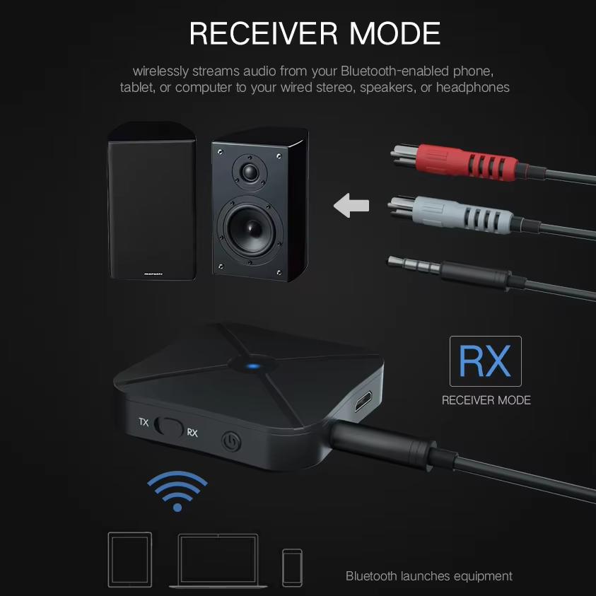 Bluetooth 4.2 Receiver Transmitter 2 IN 1 Wireless Audio Adapter With 3.5MM AUX Jack RCA Stereo For Home TV MP3 PC Speaker