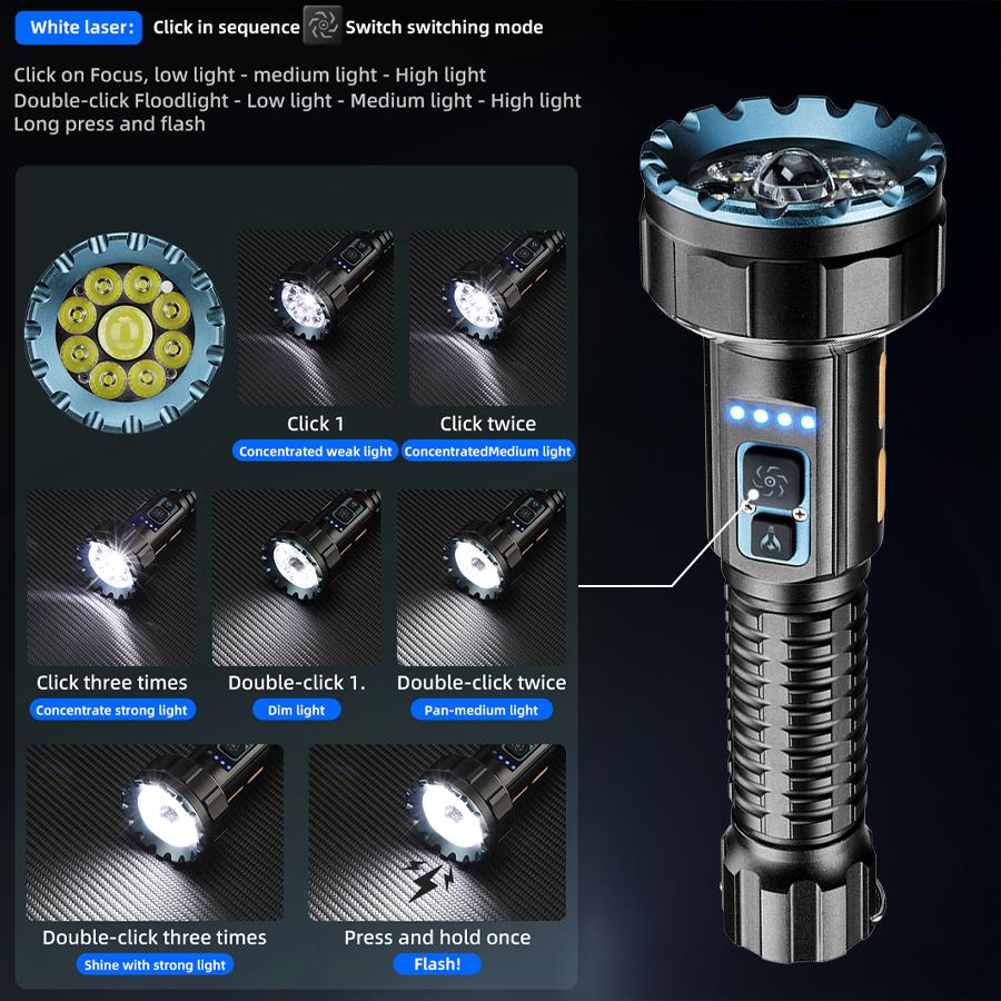 Rechargeable 9-LED High Lumen Tactical Flashlight, 10 Modes Waterproof EDC Flash Light Outdoor Survival Torch for Camping Hiking