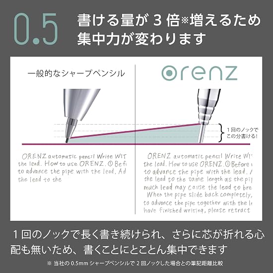 Pentel Mechanical Pencil Orenz Metal Grip Limited Edition 0.5mm Forest Green XPP1505G2-L1