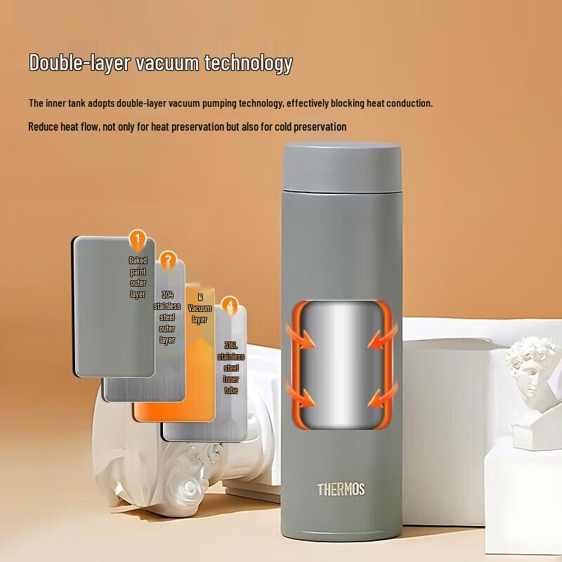 THERMOS Stainless Steel Insulated Business Mug