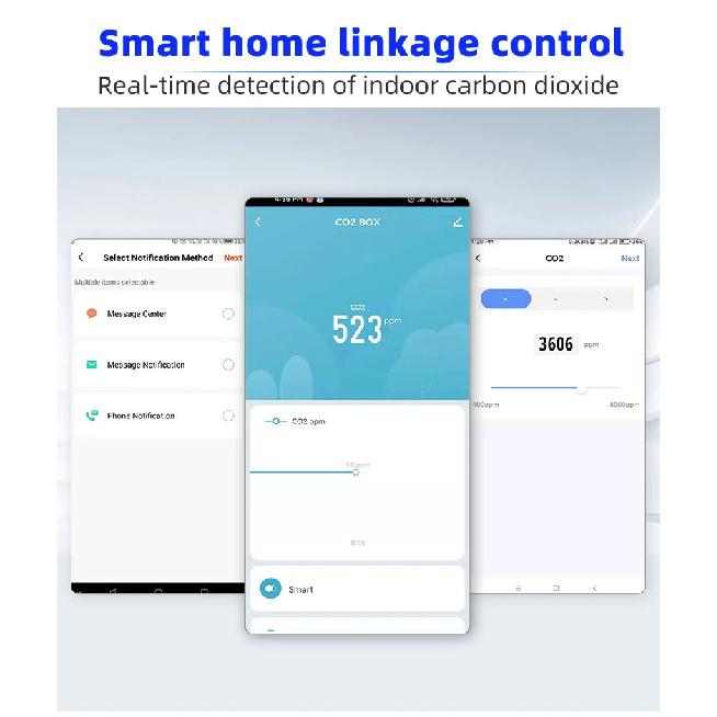 Tuya Smart WiFi/ZigBee Carbon Dioxide Meter NDIR High-Precision Real-Time Detection Intelligent Linkage Home School CO2 Detector