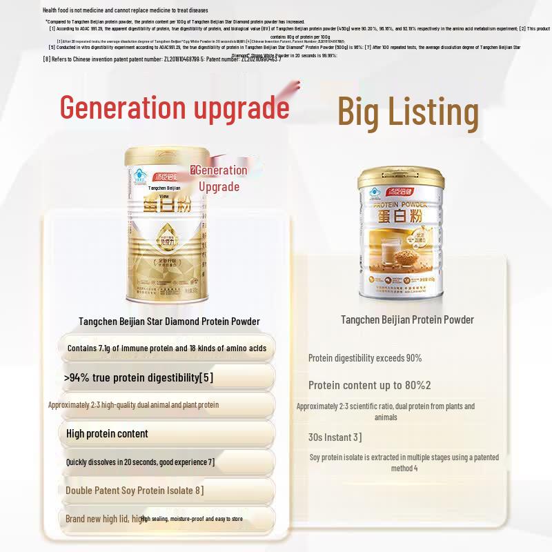BY-HEALTH Star Diamond Protein Powder Gift Box