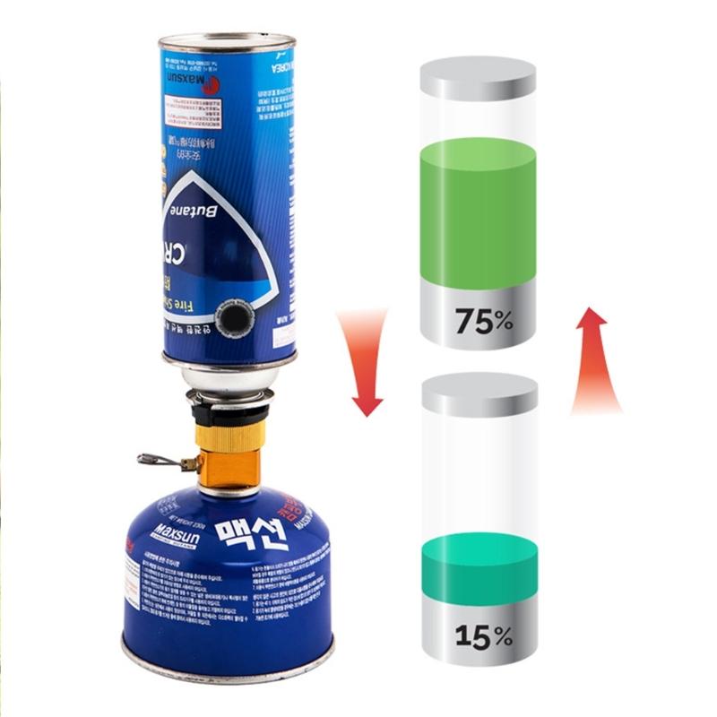 Camp Stove Butanes Refill Adapter Gas Refill Adapter Outdoor Burners Adapter for Backpacking Camp Stove Burners