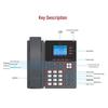 Yijiatong IP303WP WiFi SIP IP Phone (CN version)