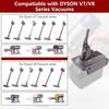Replacement for Dyson V7V8 Vacuum Battery,Battery Adapter for Milwaukee 18V Lithium Battery,for Dyson V7V8 Absolute V7V8 Animal