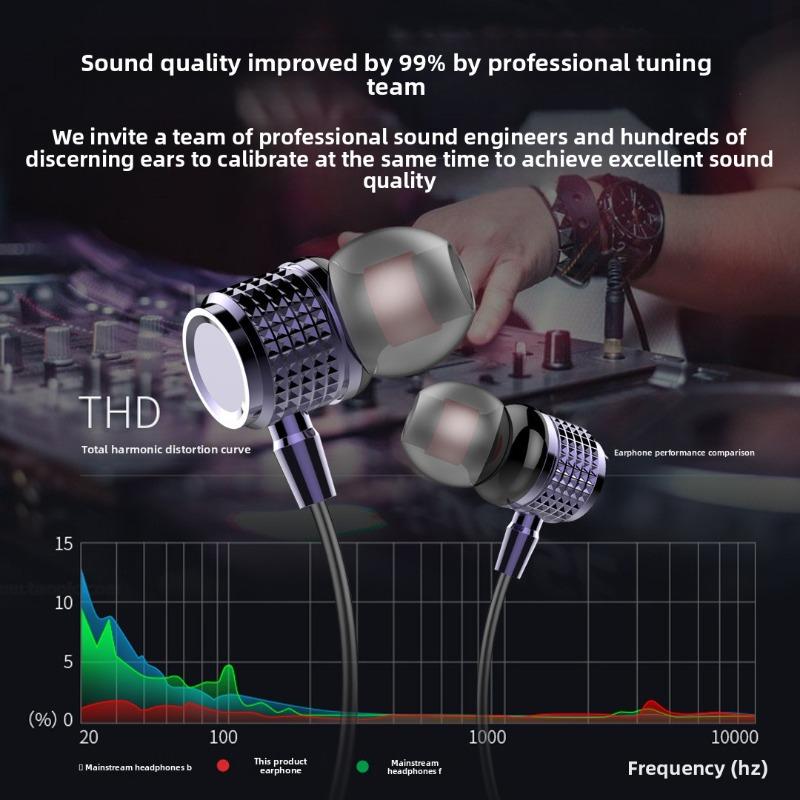 9D HIFI High Quality in Ear Earphone 3.5MM AUX/Type-C Digital Headphone Stereo Wired Headset with Mic Earbuds for IPhone Xiaomi