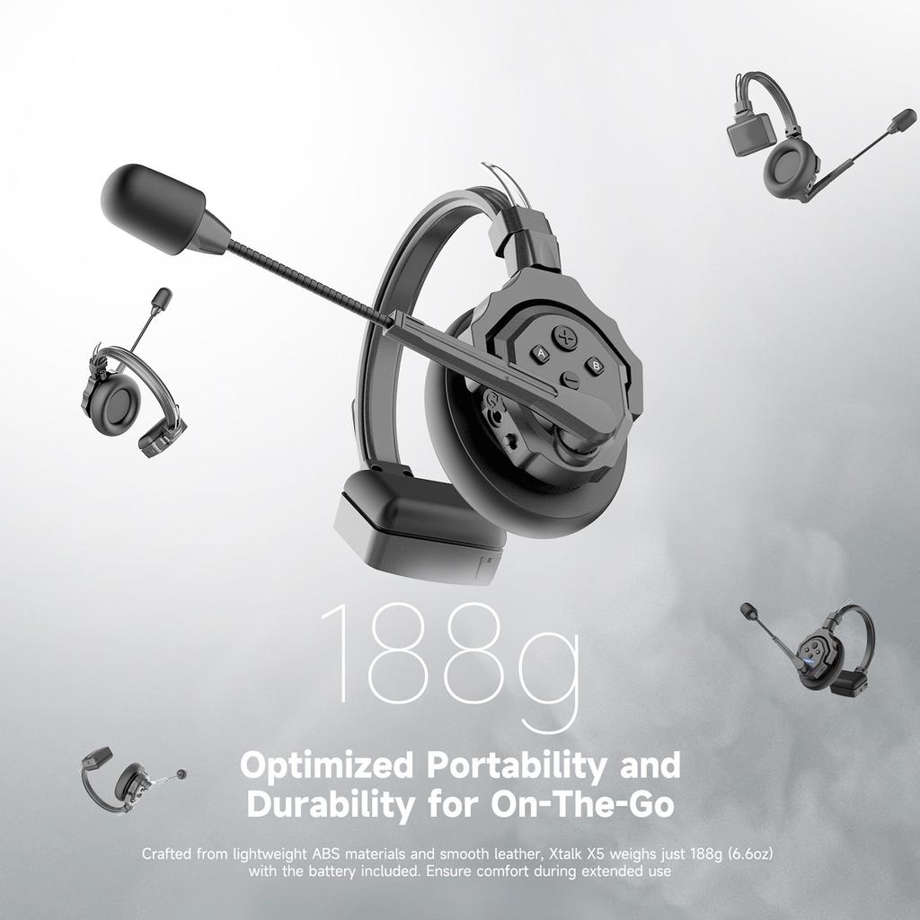 Wireless Headset with Microphone Stable Long Distance Communicate Noise Cancellation Headset