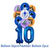 Cartoon ROBOTS Child Birthday Party Decoration Supplies Cup Plate Balloon Tablecloth Banner Photography Background Prop Kid Gift