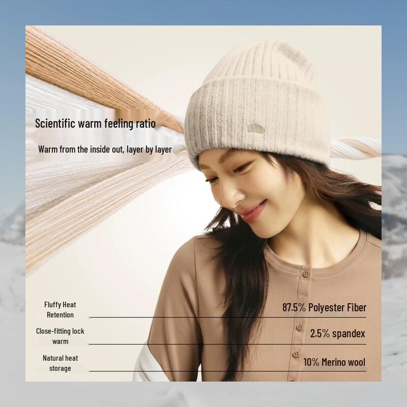 Beneunder Three-Section Knit Beanie