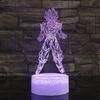 Anime Cartoon Character LED Night Light with Remote Control for Decorative Projection and Bedside Ambiance, Perfect Birthday Gift.
