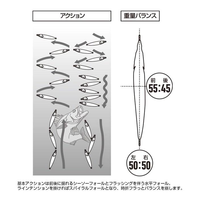 OSP Metal Jig ALICI 60g (MJ09 Urban Baitfish)