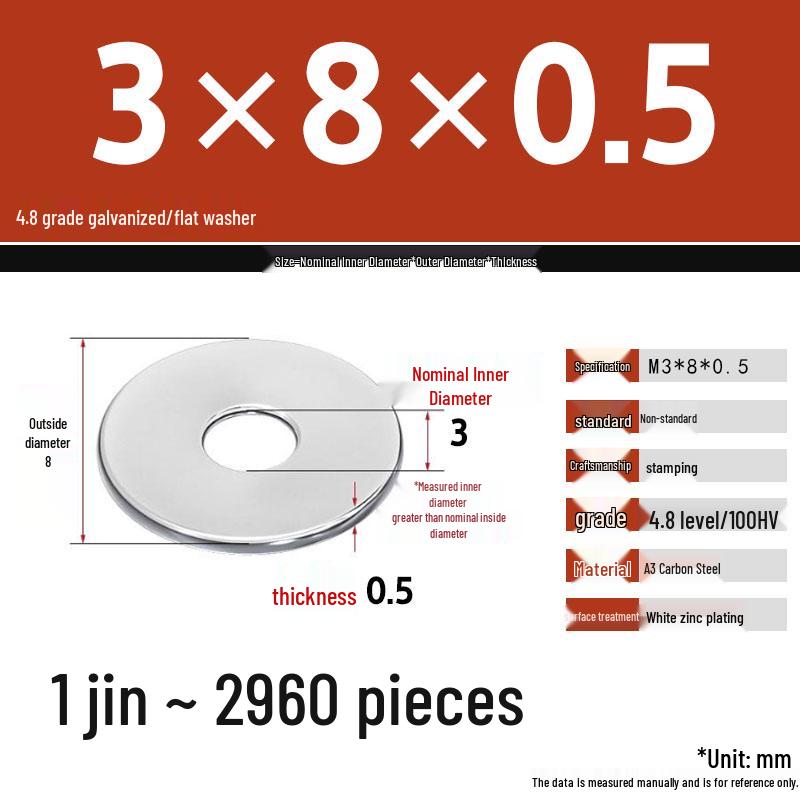 Galvanized Extra Thick Flat Iron Washer, M3-M62