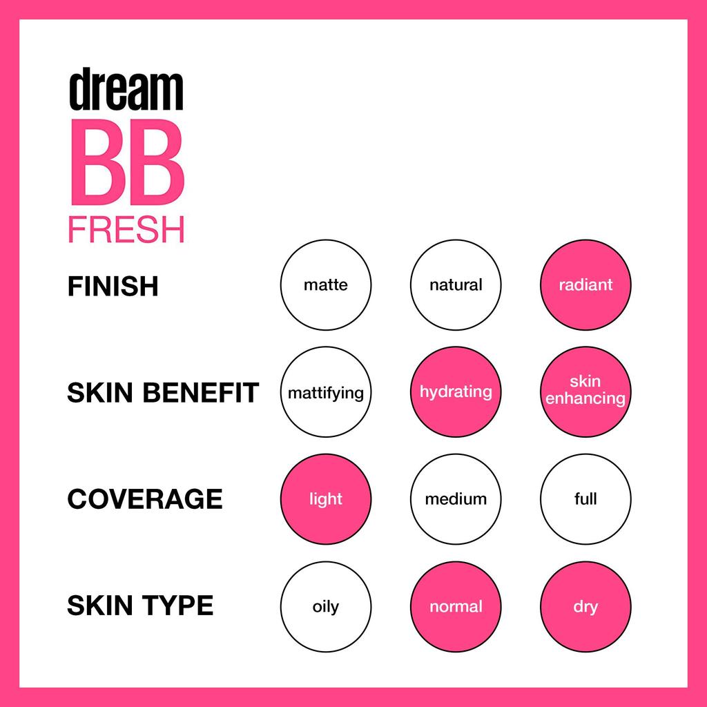 Maybelline Dream Fresh BB 8-in-1 Beauty Balm Skin Protector Medium Sheer Tint