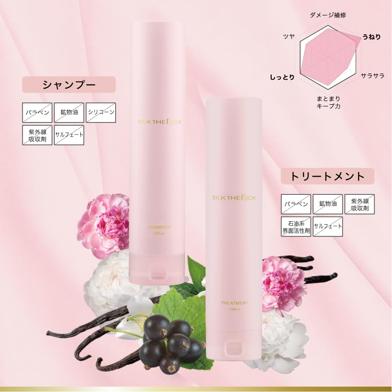 SILK THE RICH Shampoo Treatment Set Mikuru Repair 250ml each & (White) - Asakura/Moist & -
