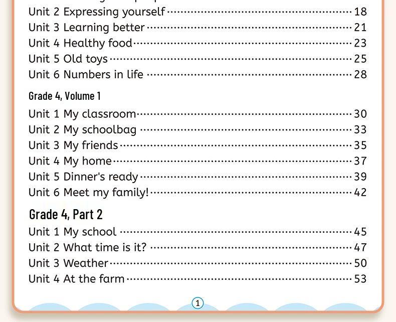 2025 Third Grade English Vocabulary Summary Table - PEP Edition, Aligned with New Textbook