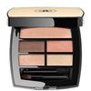 Les Beiges Palette Regard Warm 1pc (x 1) [Used]