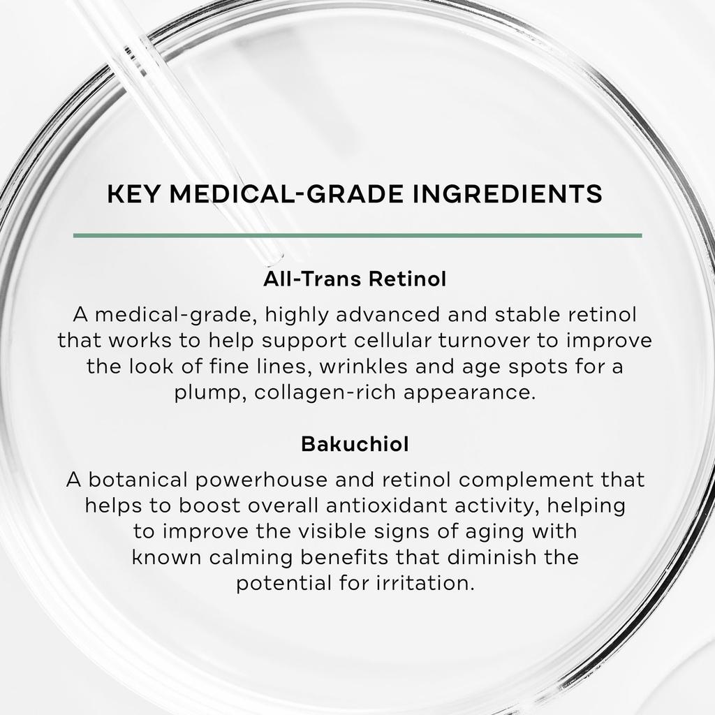 Replenix Retinol + Bakuchiol Concentrated Serum (30mL) Night Use, Suitable for Sensitive Skin, Anti-Aging Care, Fragrance-Free, Paraben-Free,