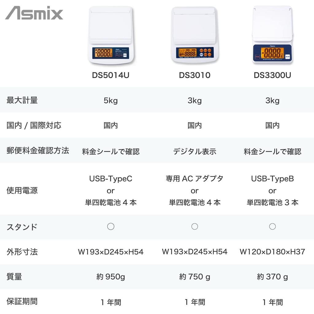 Digitální váha Asuka DS3300U s maximální nosností 3 kg, napájecí zdroj USB, funkce stojanu