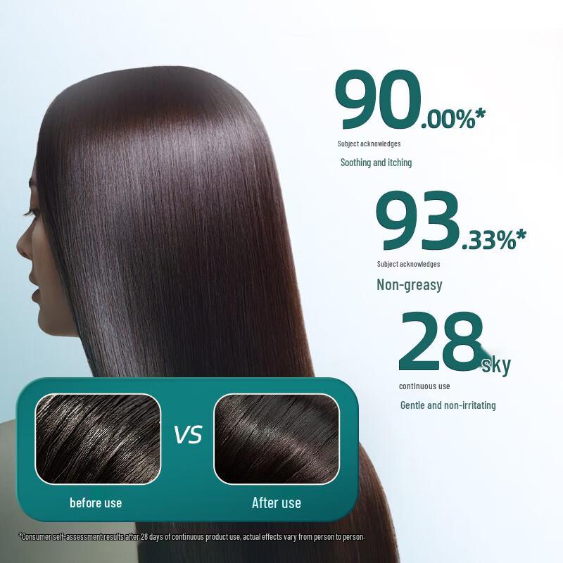 Yang Yuan Qing Yunnan Baiyao Oil Control Anti-Itch Shampoo