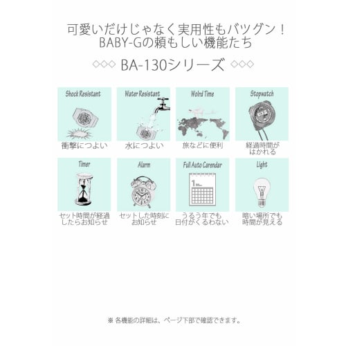 Casio Baby-G BA-130-1A4JF Women's Watch, Black