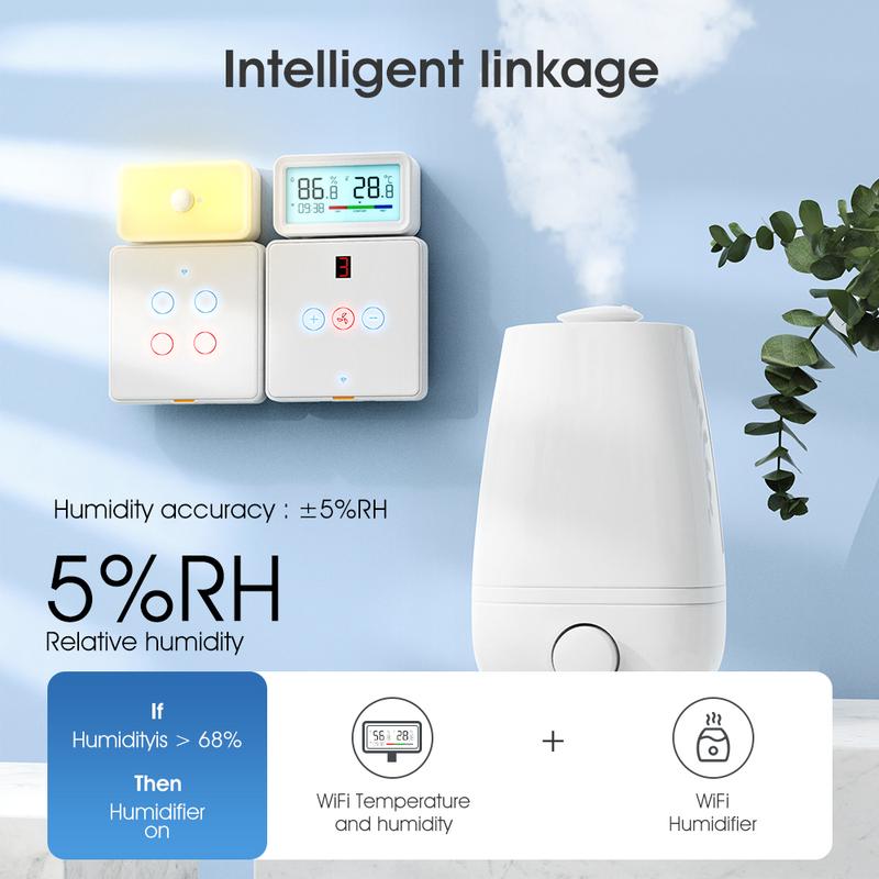 Tuya WiFi Temperature & Humidity Sensor with Backlit Display APP Remote Monitor Alexa/Google Voice Control °C/°F Switch,