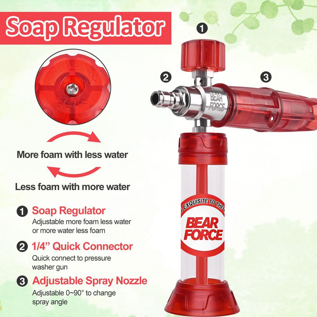 BEAR FORCE Upgraded Pressure Mini Foam Cannon Pro with 1/4" Quick Connector, 360° Adjustable Snow Foam Lance Foam Generator for Pressure Washer