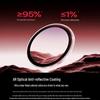 Baseus Corning Glass AR Anti-Reflective Lens Protector for iPhone 16 Pro/Pro Max