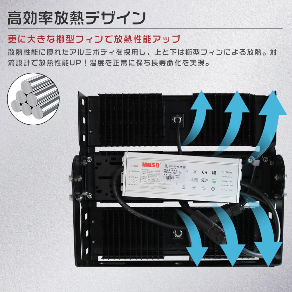 Jas LED 150W 30000 Lumenů LED Reflektor Tenký Ekvivalent 1500W Rtuťové Lampy Venkovní Reflektor Vodotěsný IP65 Venkovní 150W LED Reflektor Flood