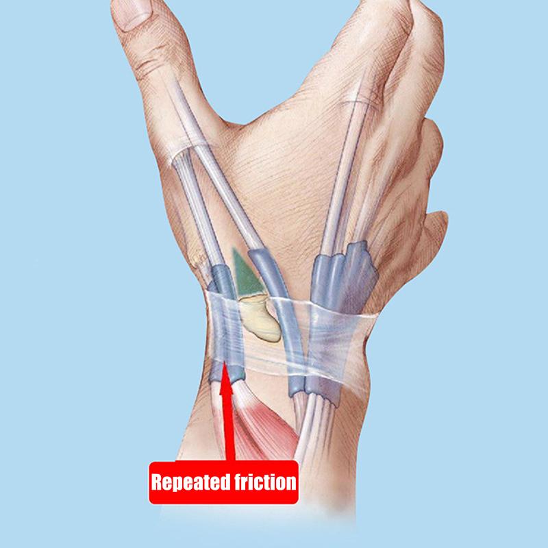 1Pc Thumb Brace Wrist Stabilizer Pain Relief Right Or Left Hand Soft Thumb Support Compression Sleeve Protector For Women Men