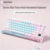 Periféricos para computadores – Teclados