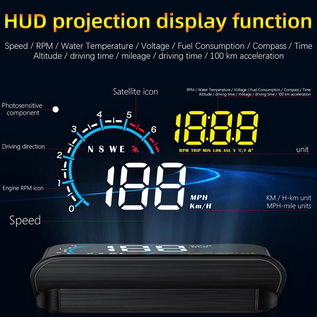 M12 GPS+OBD Head Up Display Car HUD On-board Computer Auto Projector Electronics Windshield Obd2 Display With Speed RPM Compass