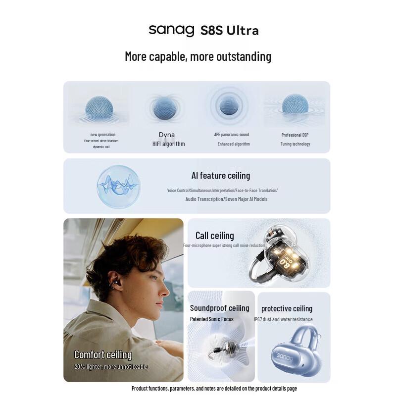 SANAG S8S Ultra Ear-Clip AI Translation Bluetooth Earphones