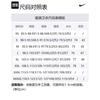 Nike Solo Swoosh Sweatshirt Men's Gray DX0885-063