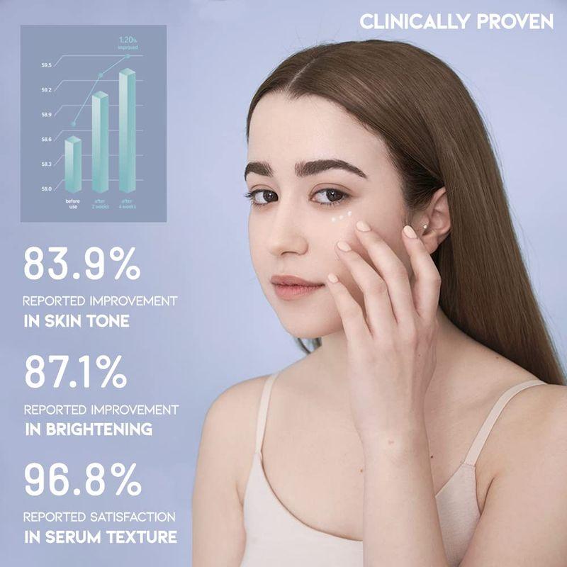 [OOTD Beauty] Intensive Eye Serum 30ml
