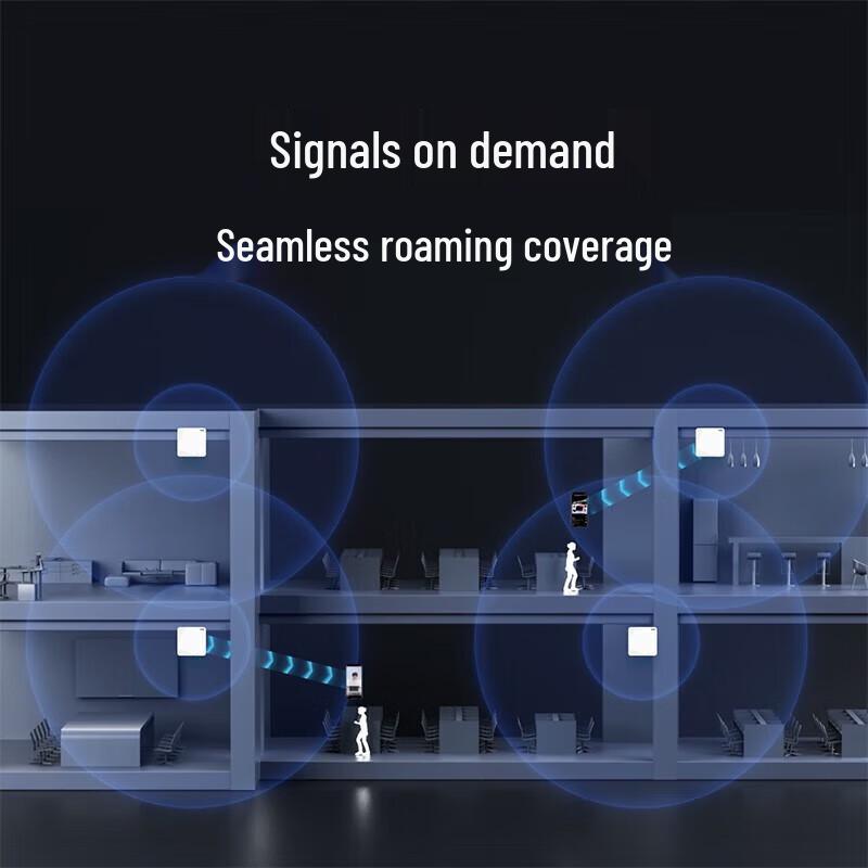 Ruijie RG-EAP162(E) WiFi 6 Wireless AP Panel (CN Version)